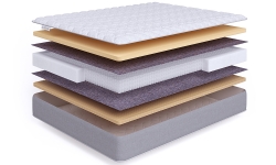 Матрас Beautyson Simple Memory Latex S1000 Lux - главное фото Матрас Beautyson Simple Memory Latex S1000 Lux (фото)